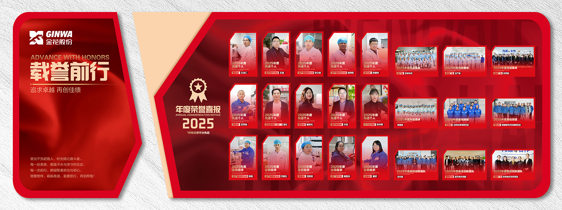 2025年度先进集体、先进幼我